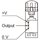 Terminal arrangement diagram