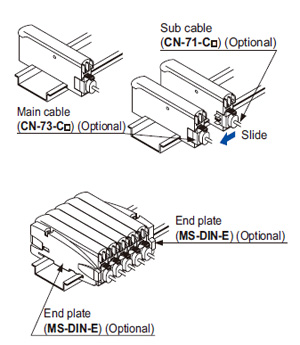 Cascading Cascading method