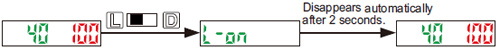 Switching output operation When set to Light-ON (L-ON)