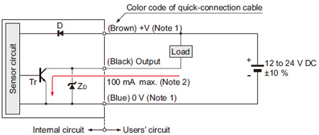 NPN output type FX-41□