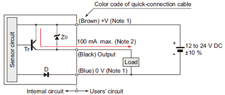 PNP output type FX-41□P