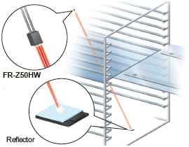 Long range detection of small objects with small difference in light intensity [H-02 mode]