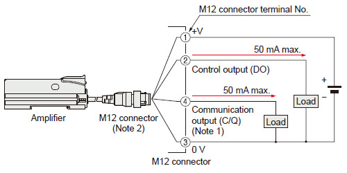 When using as an ordinary sensor