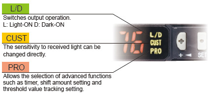 NAVI display