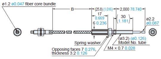 FT-H20-J20-S ,FT-H20-J30-S ,FT-H20-J50-S Ordinary temperature side fiber (FT-FM2) connection diagram (front view)