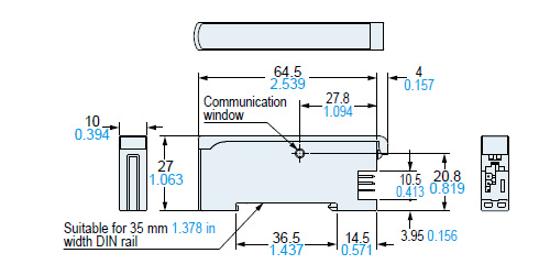 SC-GU1-EU