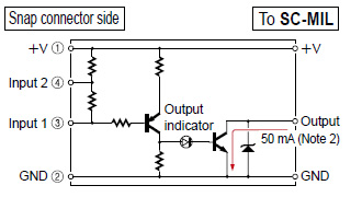 SC-T1J