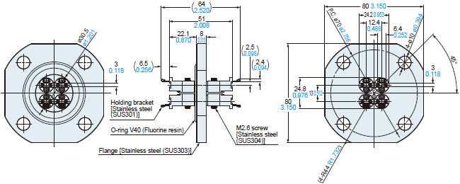 FV-FR4 dimensions