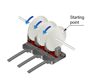 Sensing the starting point on a rotating body