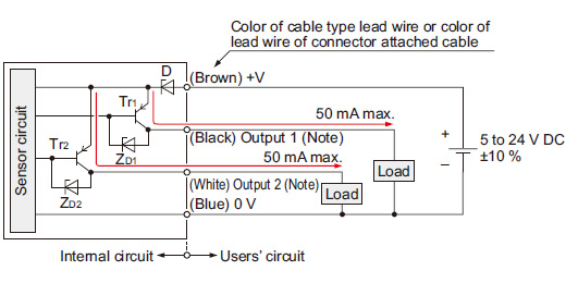 PNP output type I/O circuit diagram