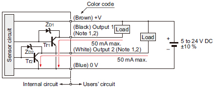 I/O circuit diagram