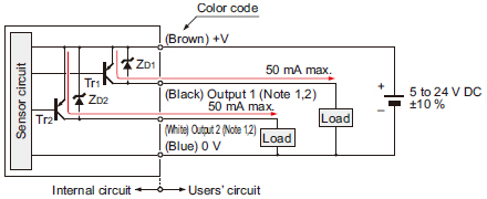 I/O circuit diagram