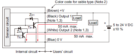 I/O circuit diagram