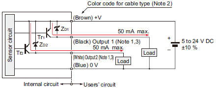 I/O circuit diagram