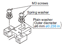 PM-45 Mounting