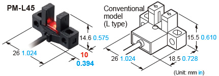 Compact size