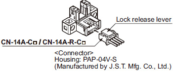 Wiring Connection method