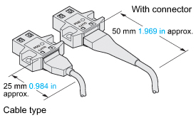 Cable type is also available