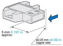 Minute object detectable