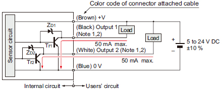 I/O circuit diagram