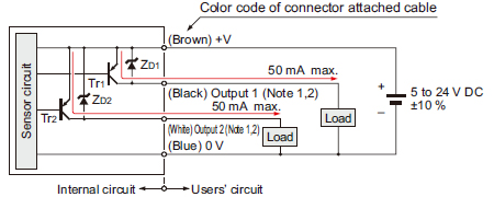 I/O circuit diagram