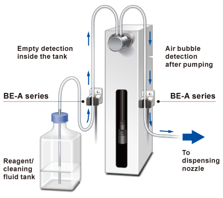 Clinical laboratory instrument