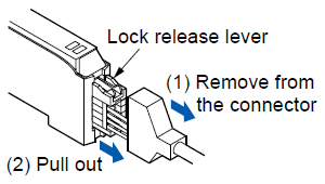 Removal of sensor head