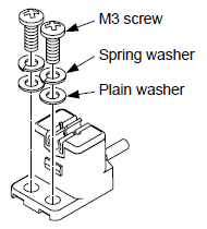 Installation of sensor head
