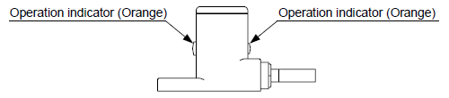 Sensor head