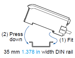 Installation of sensitivity adjustment unit