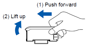 Removal of sensitivity adjustment unit