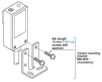 Mounting