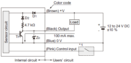 I/O circuit diagram