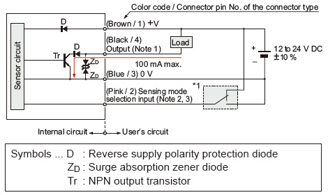 I/O circuit diagram