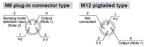 Connector pin position