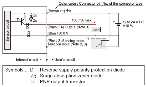 I/O circuit diagram