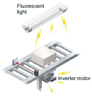 Introducing transparent object sensing type sensor [CX-48□]