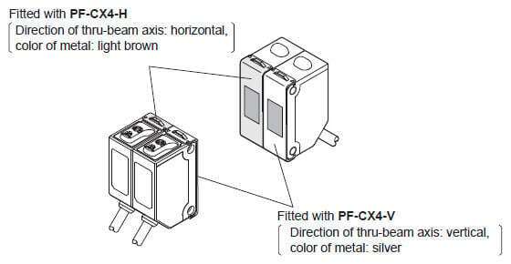 PF-CX4-V, PF-CX4-H