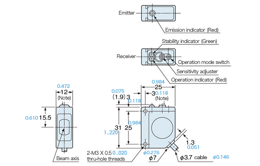 CX-M10