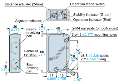 EQ-34 EQ-34-PN