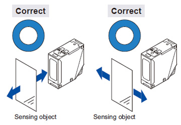 Mounting Correct