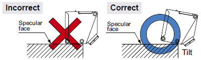 Mounting Incorrect Correct