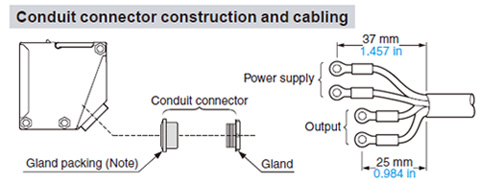 Wiring Conduit connector construction and cabling