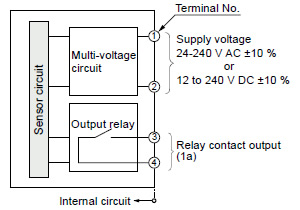 EQ-501(T) EQ-502(T) I/O circuit diagram