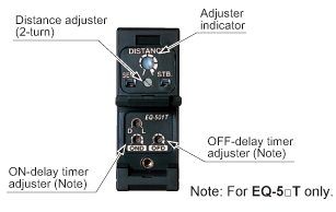 An easy to set adjuster with indicator