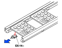 Positioning of PCBs