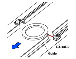 Detecting thin ring