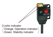 Bright 2-color indicator