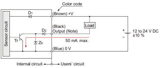 NPN output type