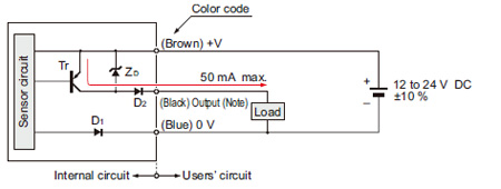 PNP output type I/O circuit diagram